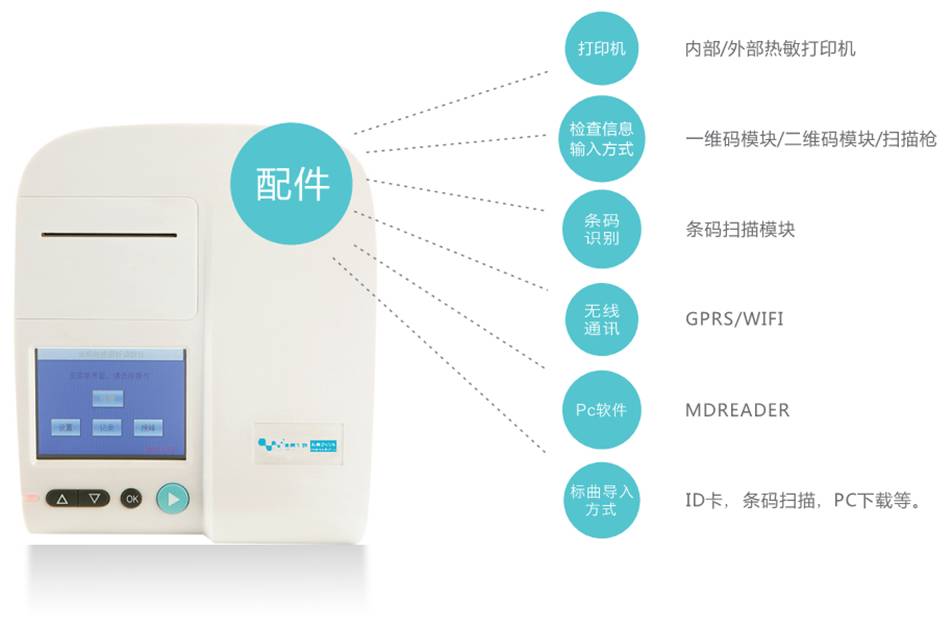 時間分辨熒光免疫分析儀