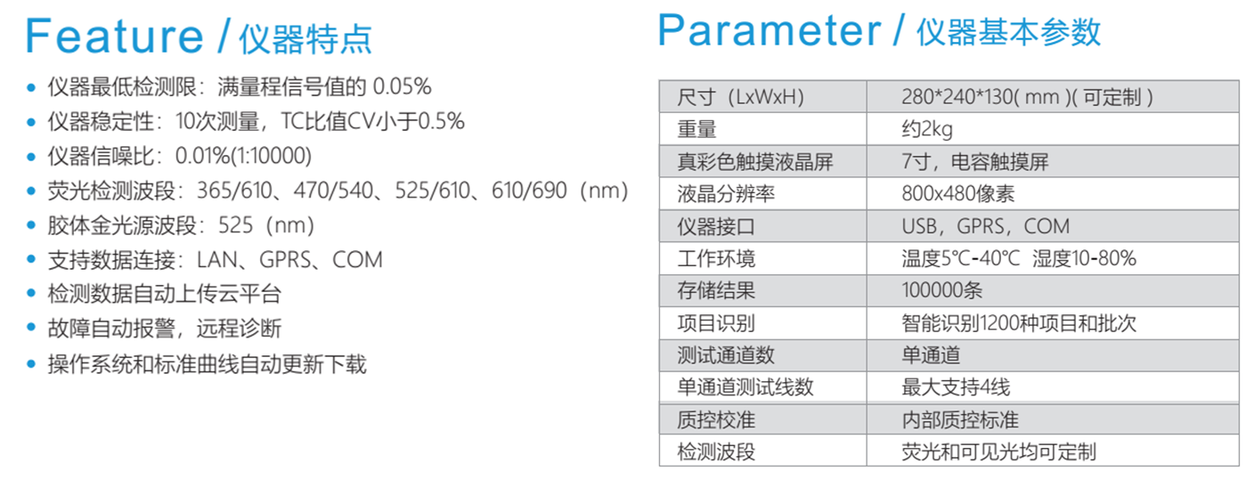 熒光免疫讀數(shù)儀技術參數(shù)