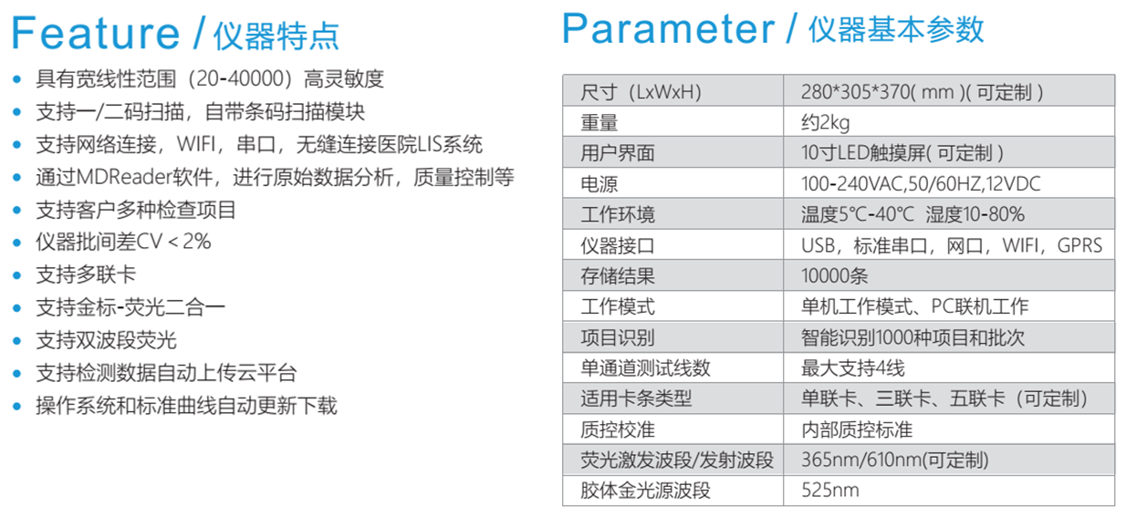 MD-800型金標熒光二合一免疫分析儀技術參數(shù)